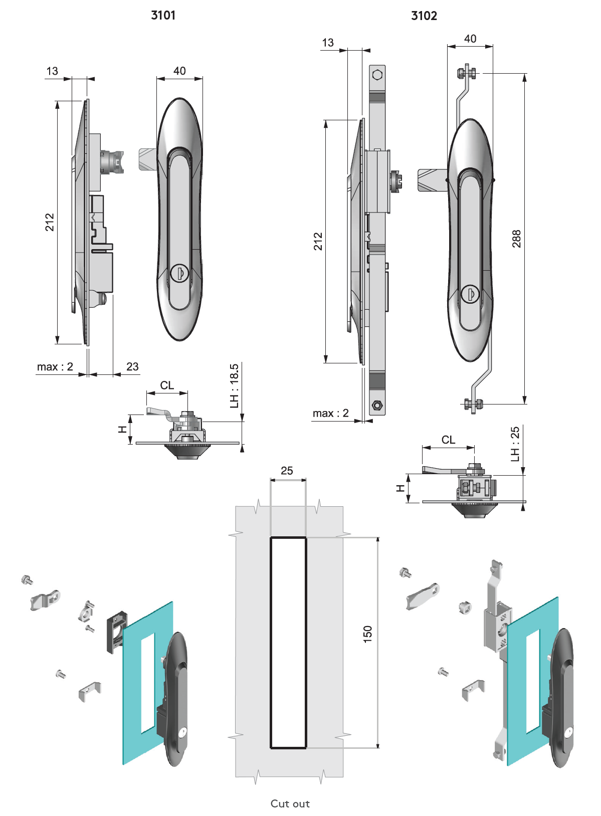 Essentra Mesan Electronic Locking System